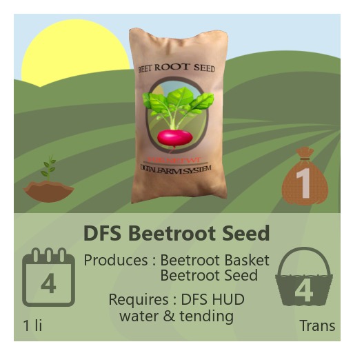 DFS Seeds (Dirt Fields) – Digital Farm System