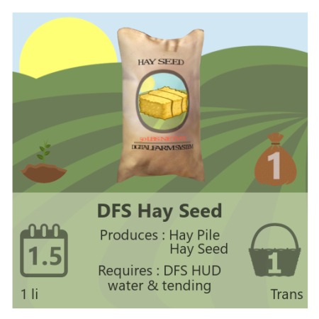 DFS Seeds (Dirt Fields) – Digital Farm System