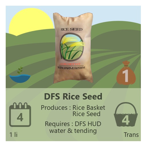 DFS Seeds (Water Fields) – Digital Farm System